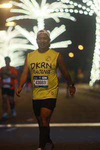 BIB: 43669
                            <button type="button" onclick="openModal(20932973)" class="btn btn-primary btn-sm float-right btn-popup" data-toggle="modal" data-target=".modal-high-quality">
                        <i class="fas fa-shopping-cart"></i> Add to Cart
                    </button>
                                            <button type="button" onclick="isThisMe(20932973, true)" class="btn btn-success btn-sm float-right btn-popup btn-isme hidden" data-toggle="tooltip" data-placement="bottom" title="นี่คือรูปของคุณใช่ไหม คลิกที่นี่เพื่อเอาเข้าอัลบั้ม">
                        <i class="fas fa-plus"></i> Add to album
                    </button>
                    <button type="button" onclick="isThisMe(20932973, false)" class="btn btn-warning btn-sm float-right btn-popup btn-isnotme hidden">
                        <i class="fas fa-ban"></i> Remove from album
                    </button>